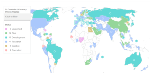 پراکندگی CBDC در سراسر جهان