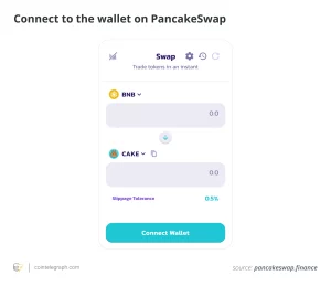 اتصال کیف پول Trust Wallet به Pancakeswap